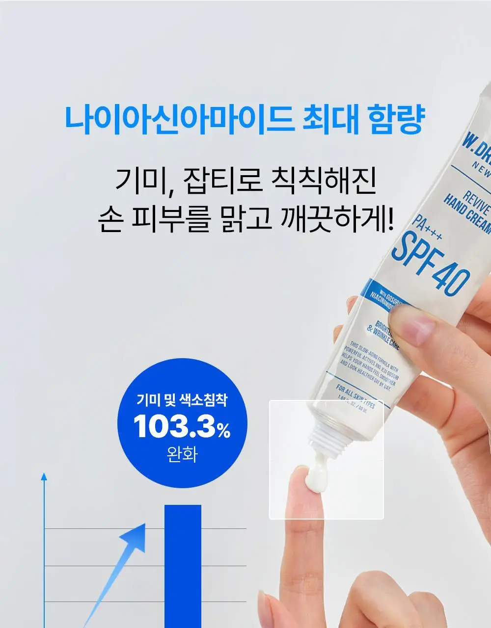 [스크런치 증정 기획팩] W.DRESSROOM 리바이브 기능성 핸드크림 SPF40/PA+++ 50ml 상세페이지 22